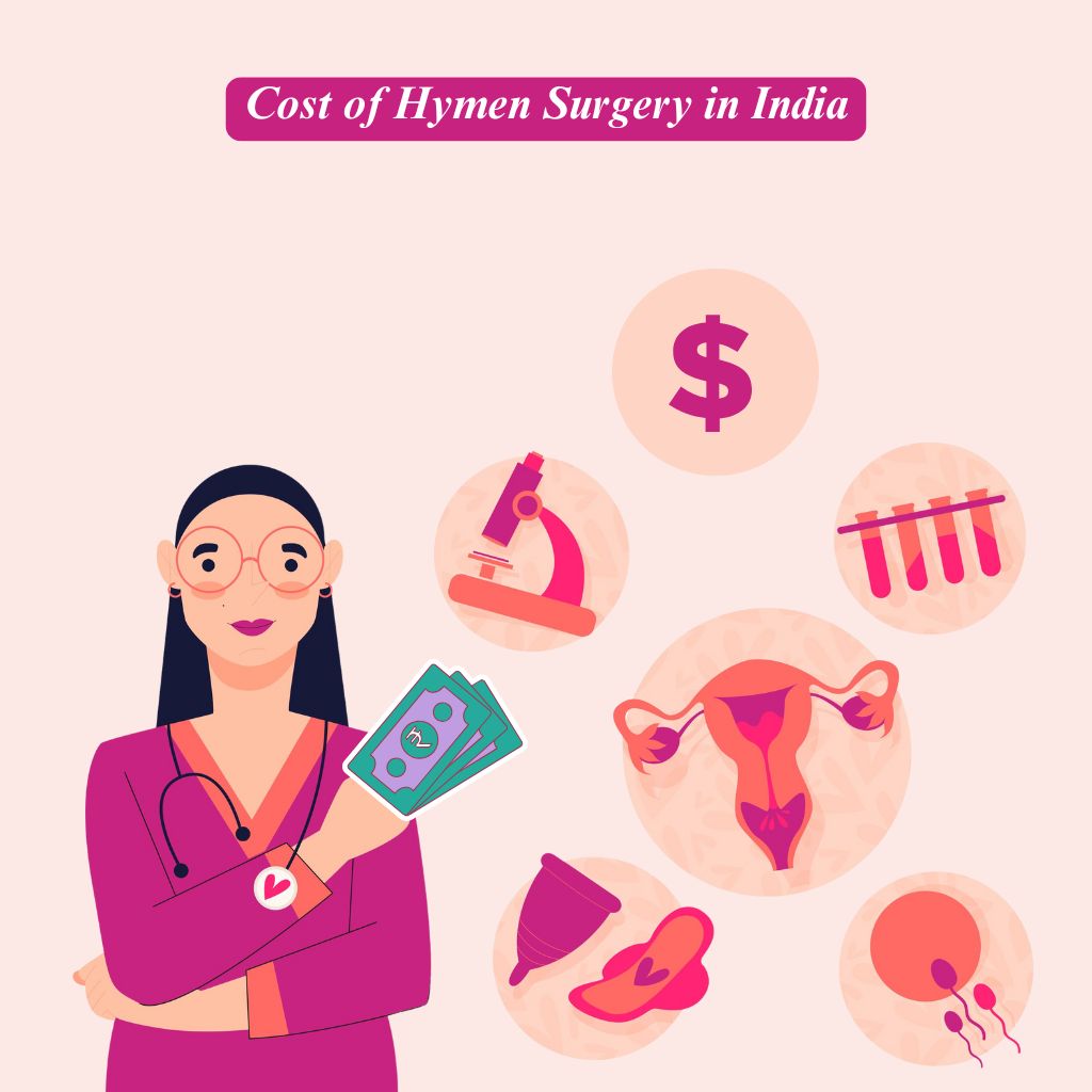 Cost of Hymen Surgery in India