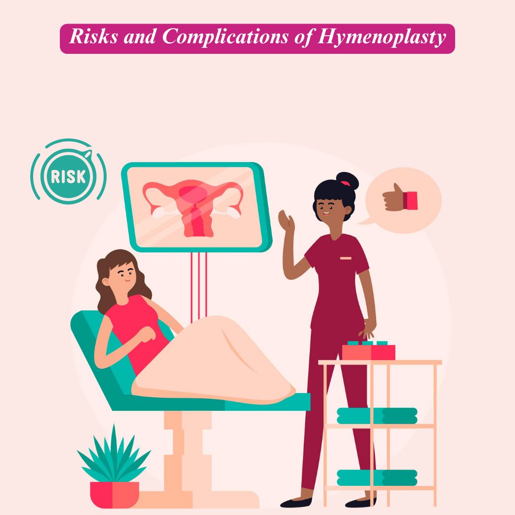 Risks and Complications of Hymenoplasty