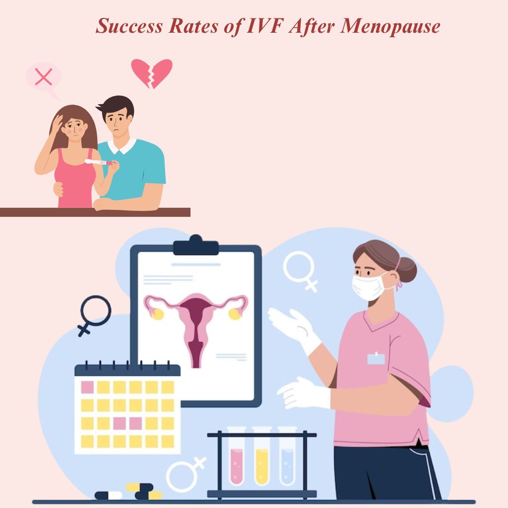 Success Rates of IVF After Menopause