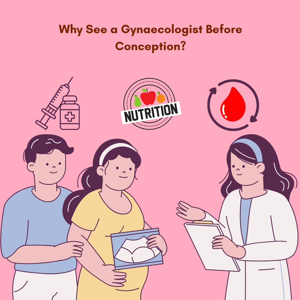 Why See a Gynaecologist Before Conception?